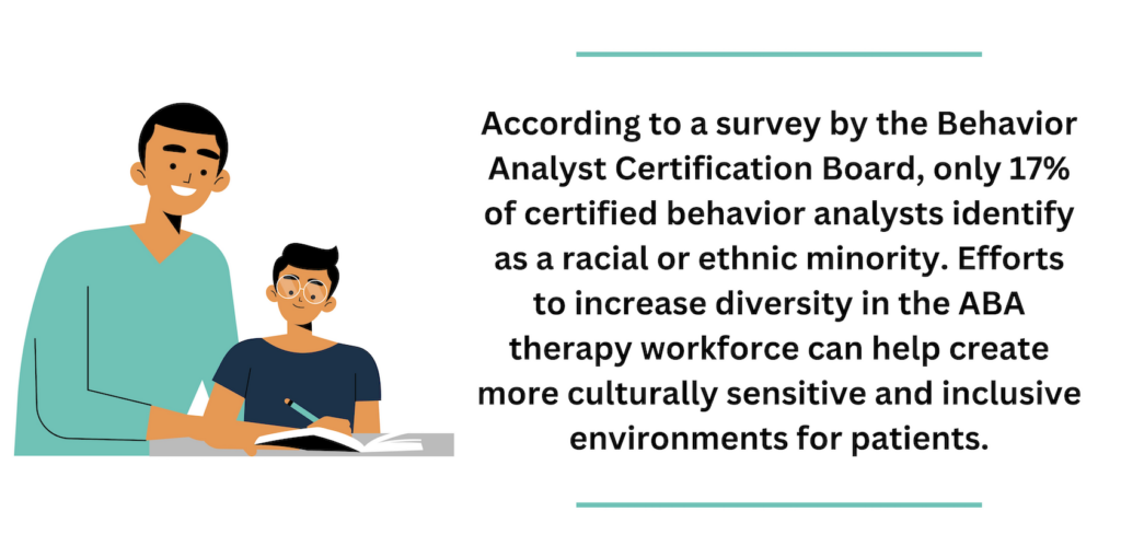According to a survey by the Behavior Analyst Certification Board, only 17% of certified behavior analysts identify as a racial or ethnic minority.